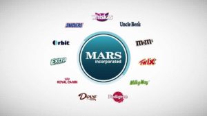 Mars Logo