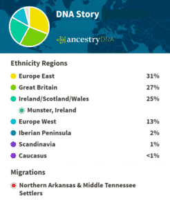 Ancestry.com sample